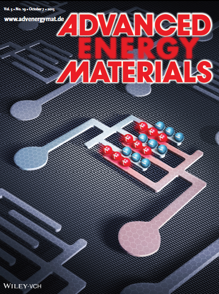 Advanced Energy Mater